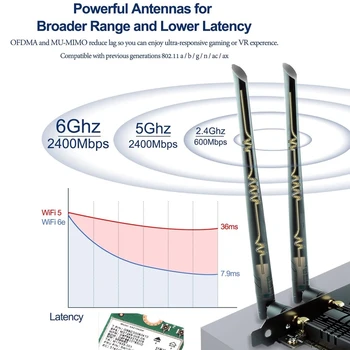 1 Комплект AX210 WiFi 6E Настольная беспроводная сетевая карта Bluetooth 5,2 2,4G/5G/6G 5374 Мбит/с трехдиапазонный